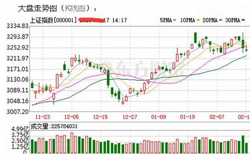 道富期货｜4月30日指标拆解：从恒指中枢上移与烧碱突破回踩案例出发，逐层拆解布林